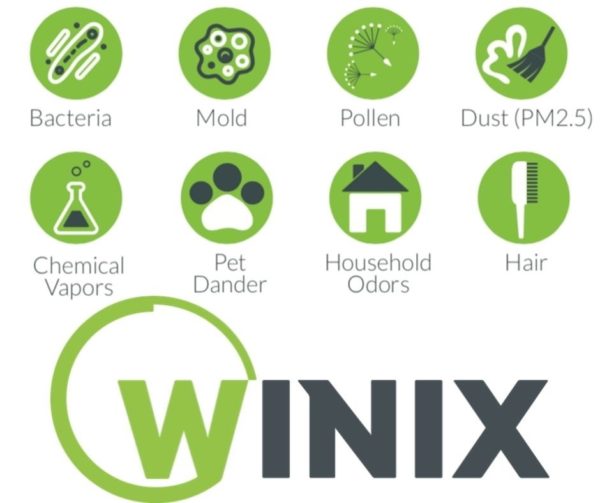 Winix